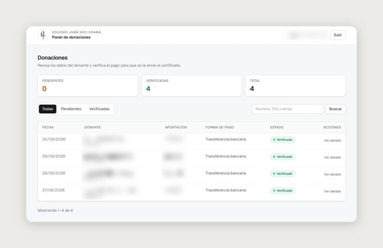 Panel de donaciones: resumen y listado (datos difuminados)