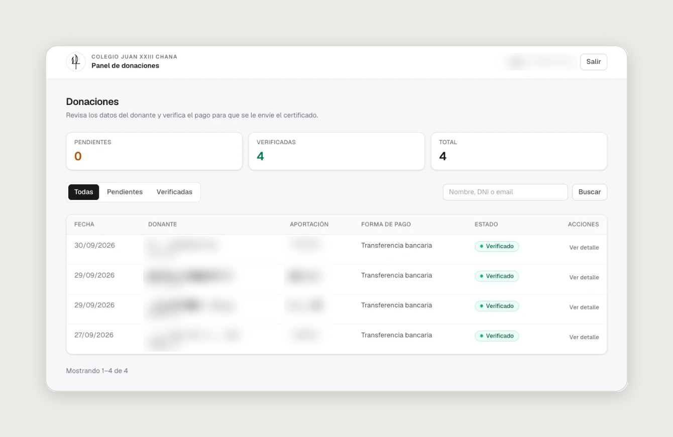 Panel de donaciones: resumen y listado (datos difuminados)